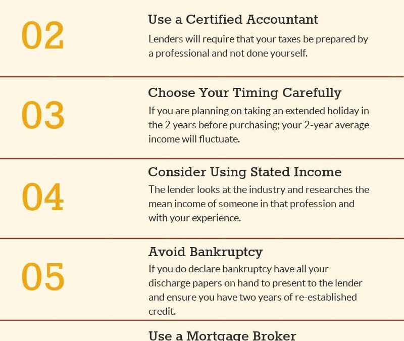 7 things every self-employed individual should know