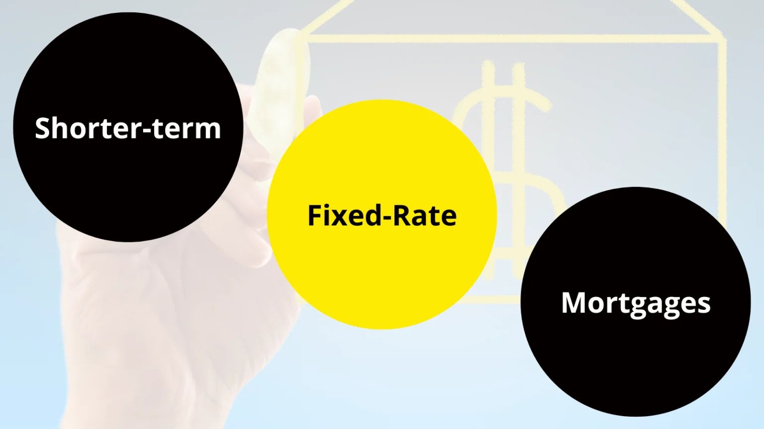 Shorter-Term Fixed-Rate Mortgages