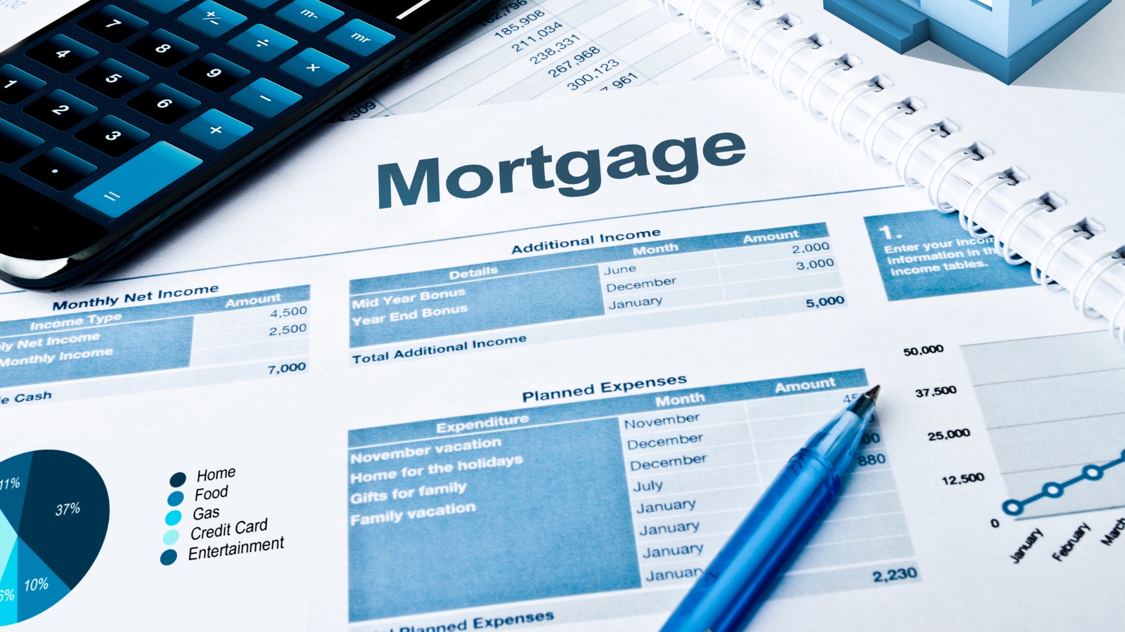 Navigating Canada’s New Mortgage Reforms with GLM Mortgage Group: Part 1