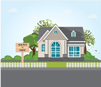 Hot Trend: Rent to Own Mortgage