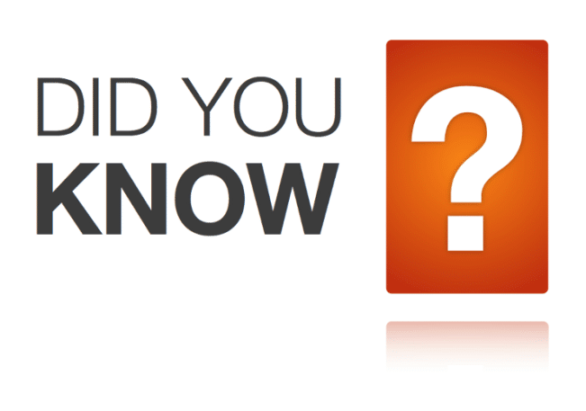 Did You Know