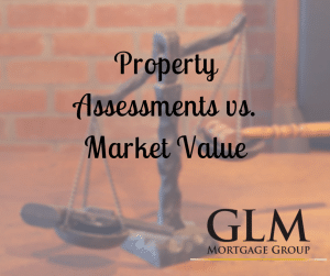 Property Assessments vs. Market Value