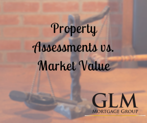 Property Assessments vs. Market Value
