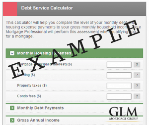 Investment Property Financing