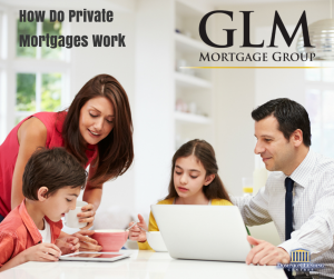 How Do Private Mortgages Work