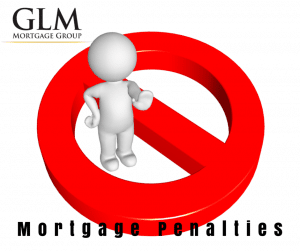 Mortgage Penalties and Early Exit