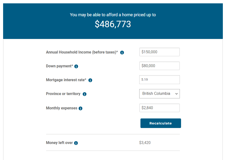 How to use an Affordability Calculator